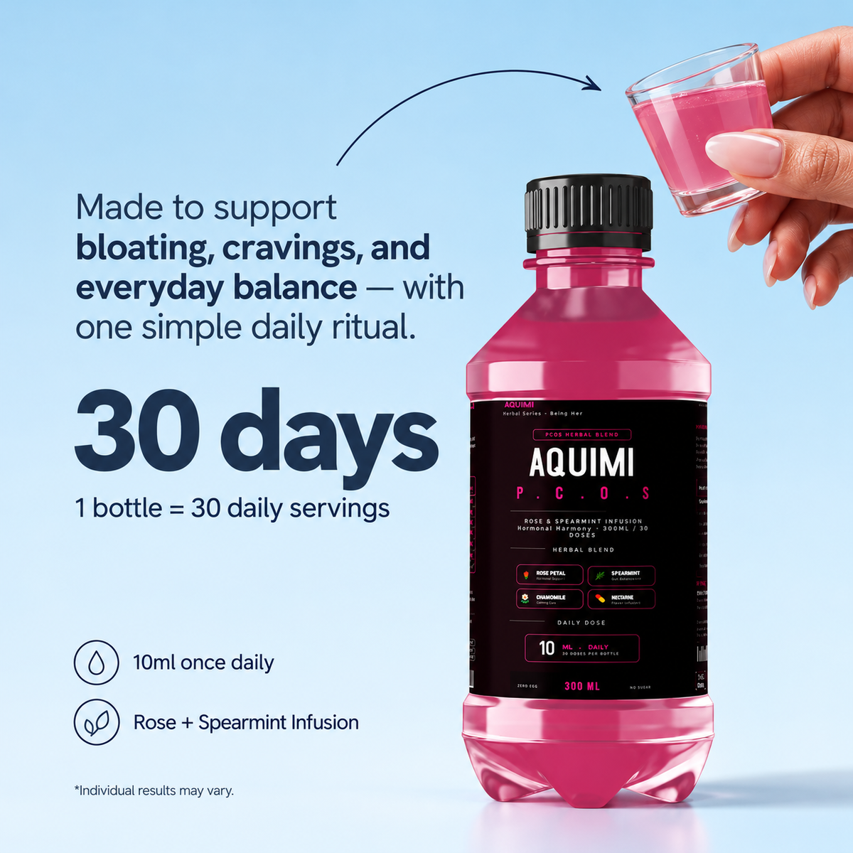 Hormonal and Metabolic Balance Bundle